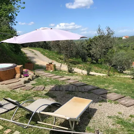 Farm stay Le Botti Fiorentine *